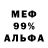 БУТИРАТ BDO Andrew Ulan